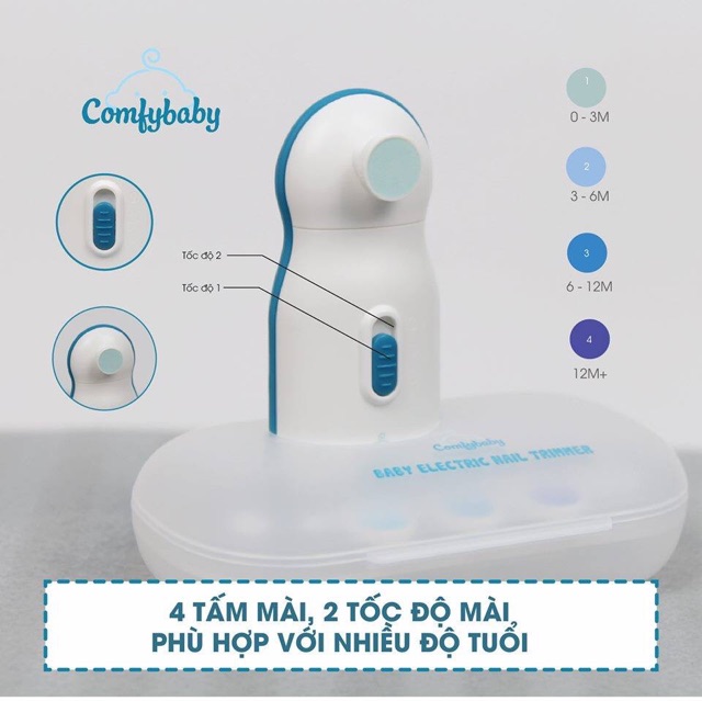 ?[CHÍNH HÃNG] MÁY DŨA MÓNG TAY TỰ ĐỘNG COMFYBABY CHO BÉ