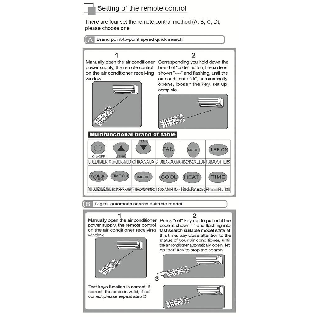 Điều Khiển Từ Xa Bằng Nhựa 8-10m Có Thể Tái Sử Dụng Cho Máy Lạnh / Khách Sạn / Nhà Hàng