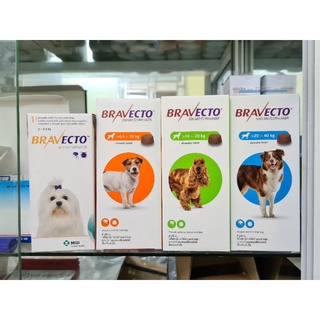 BRAVECTO - bảo vệ cún không bị ghẻ DEMODEX, ve rận, bọ chét