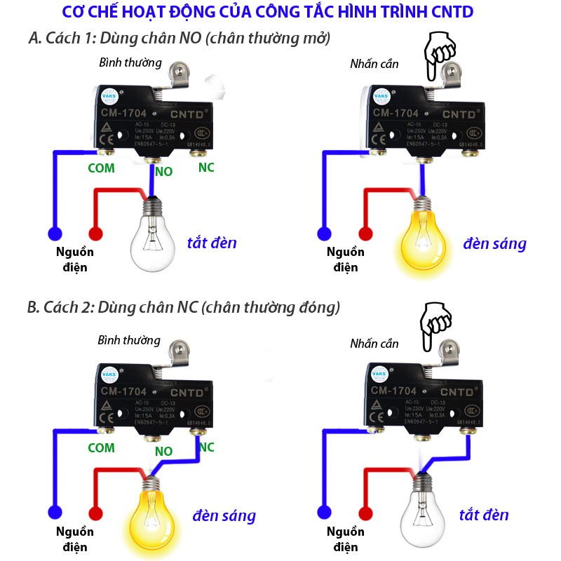 Bộ 04 cái công tắc hành trình CNTD CM-1704 (công tắc tủ quần áo)