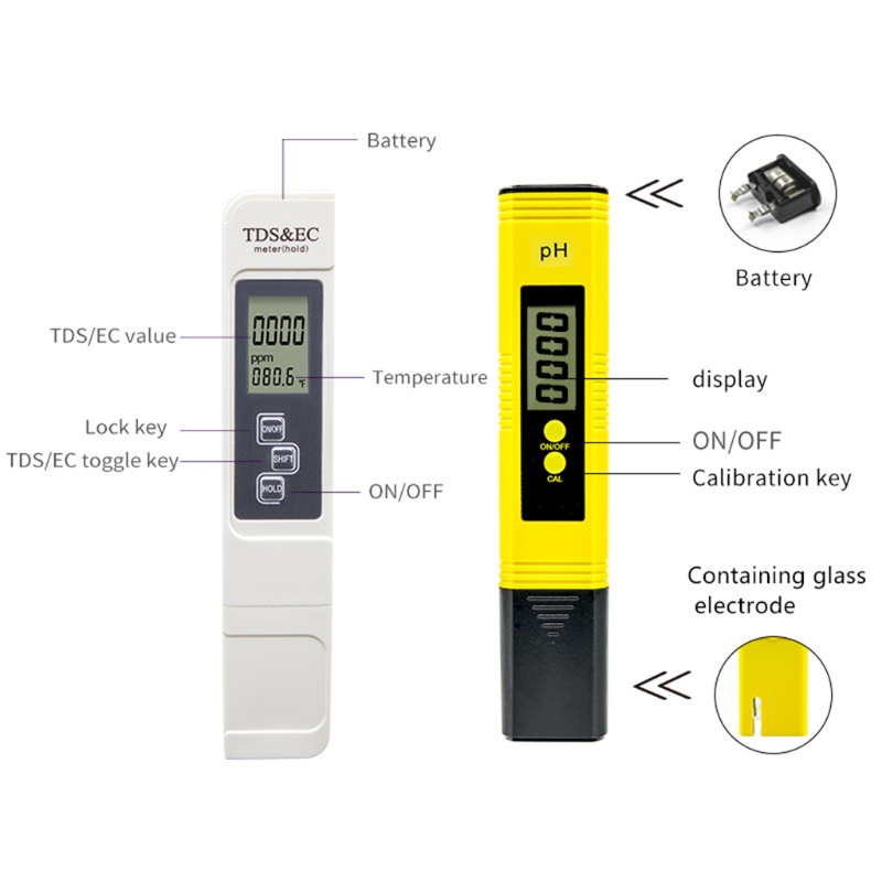 Dụng Cụ Kiểm Tra Đất Sét 3 Trong 1 Độ Chính Xác Cao