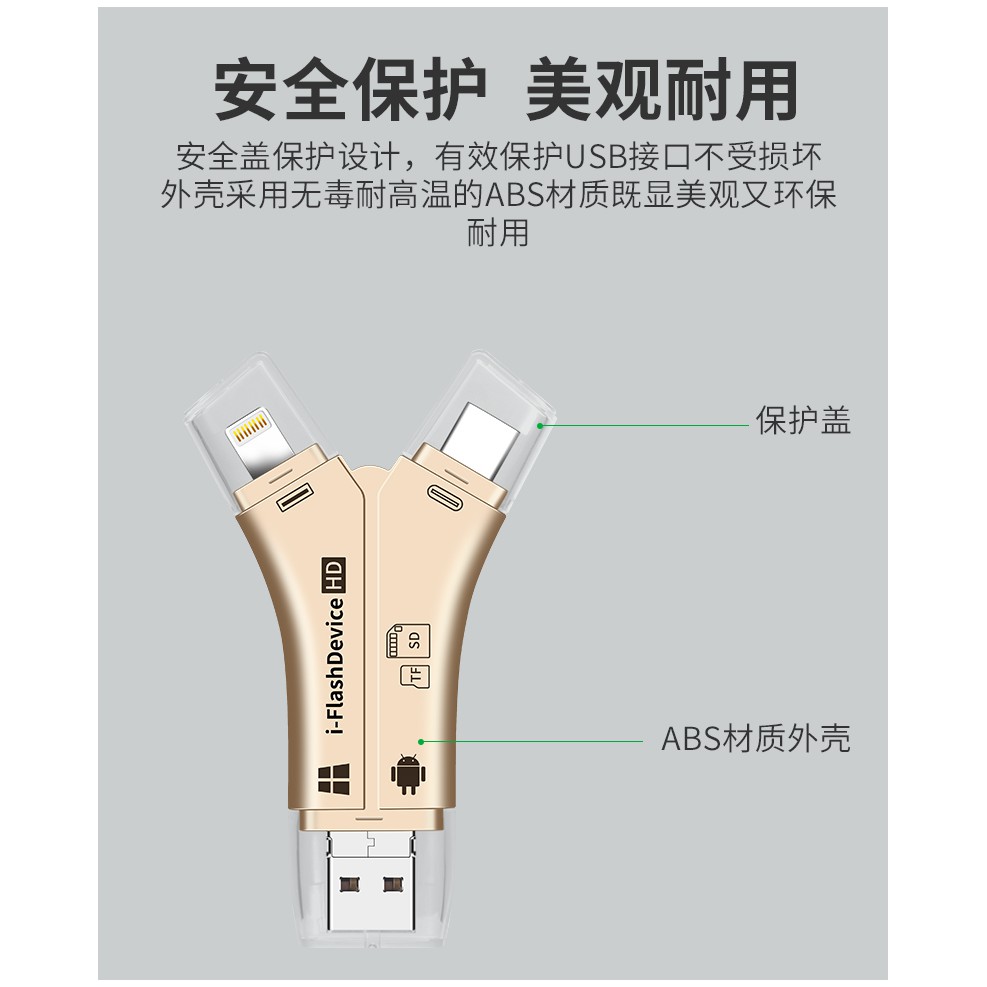 Đầu Đọc Thẻ Nhớ Đa Năng Loại C Cho Điện Thoại / Ipad