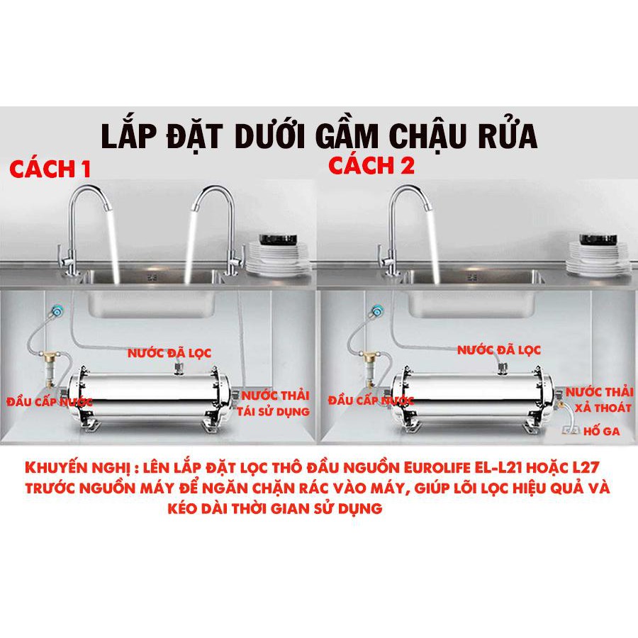 Máy lọc nước để dưới gầm chậu rửa, siêu màng lọc 0.1 micro vỏ Inox SUS 304 Eurolife EL-600UF, lắp trực tiếp với vòi rửa