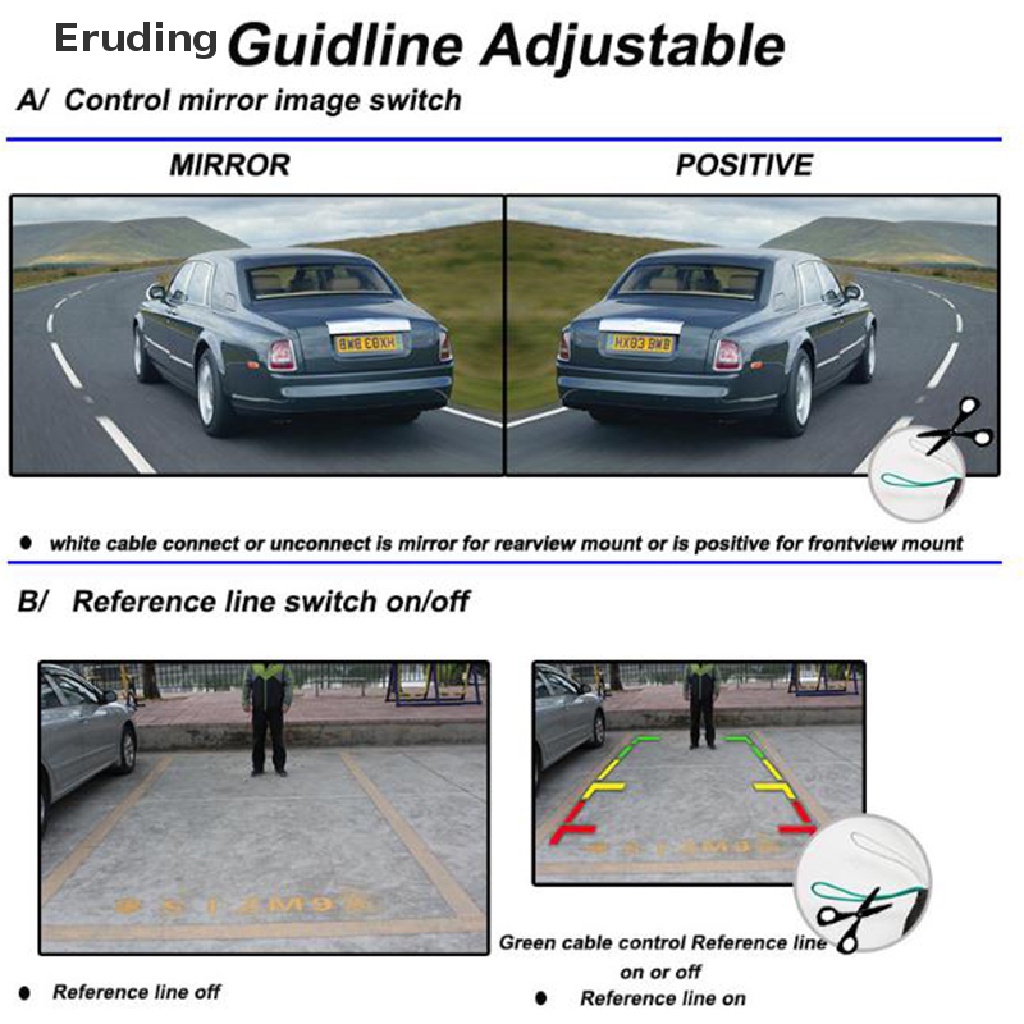 Camera Lùi Xe mini 170 Màu Sắc Hỗ Trợ Tầm Nhìn Ban Đêm