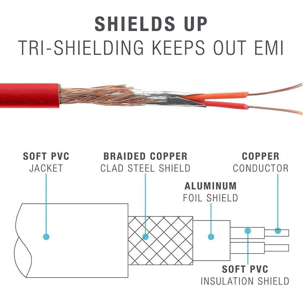 Dây Cáp Aux Thay Thế Cho Tai Nghe Solo Studio Pro Detox Không Dây Mixr 3.5mm