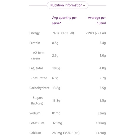 Full cream A2 milk - Sữa bột A2 nguyên kem lon 850g