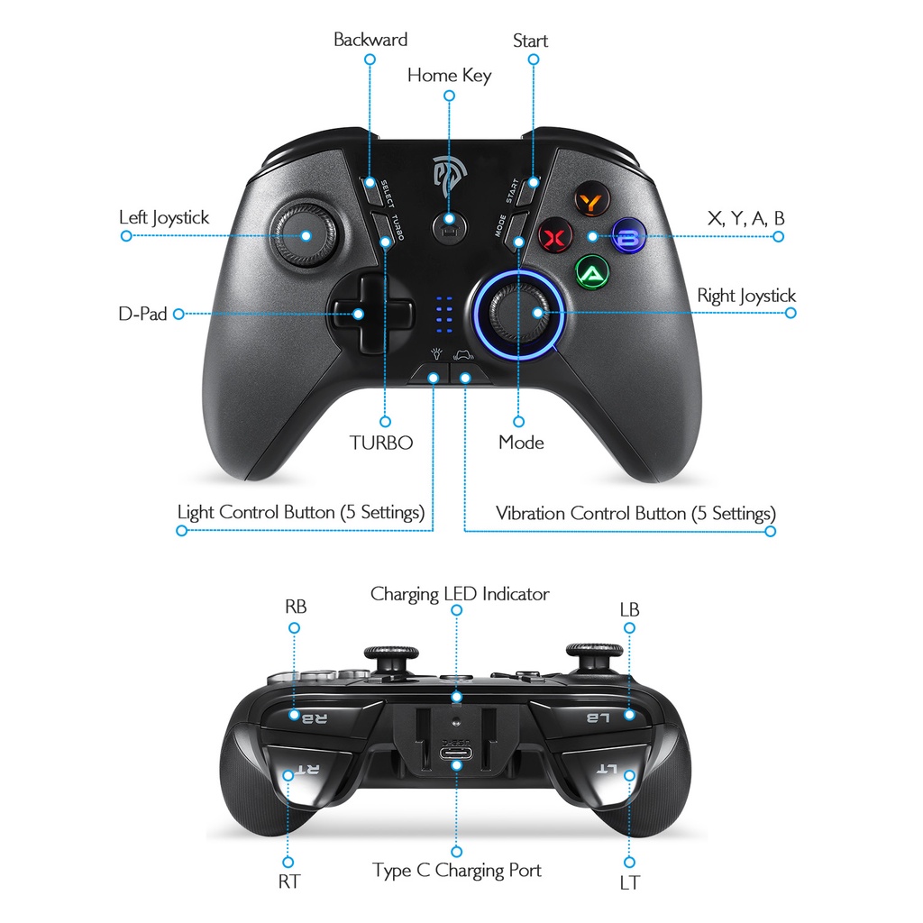 Bộ điều khiển không dây dễSMX SL-9110 2.4G 5 tốc độ có đèn LED điều chỉnh cho máy tính bảng PS3/PC/điện thoại Android/PC/Laptop | BigBuy360 - bigbuy360.vn