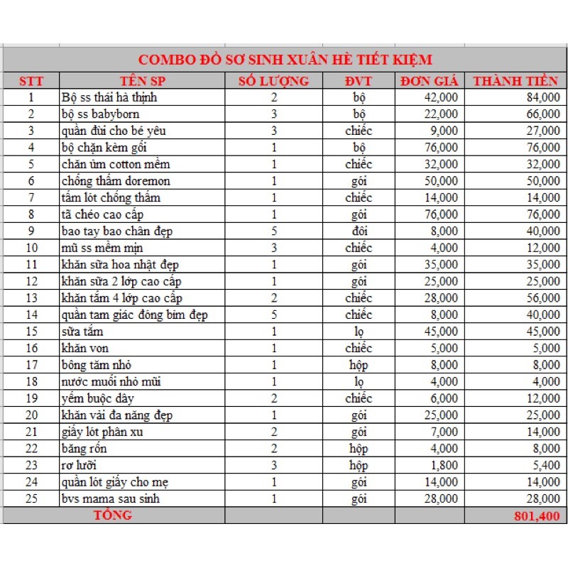 Combo trọn gói đồ sơ sinh các món cơ bản đầy đủ tiết kiệm đi sinh