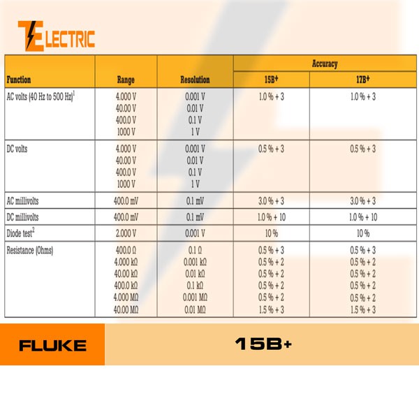 Fluke 15b+ đồng hồ vạn năng Dây đo Đài Loan