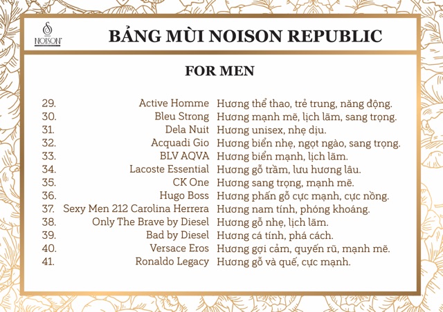 Nước hoa 10ML dạng lăn Noison Republic | BigBuy360 - bigbuy360.vn