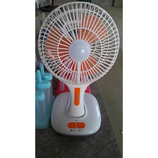 Quạt tích điện ông Tây