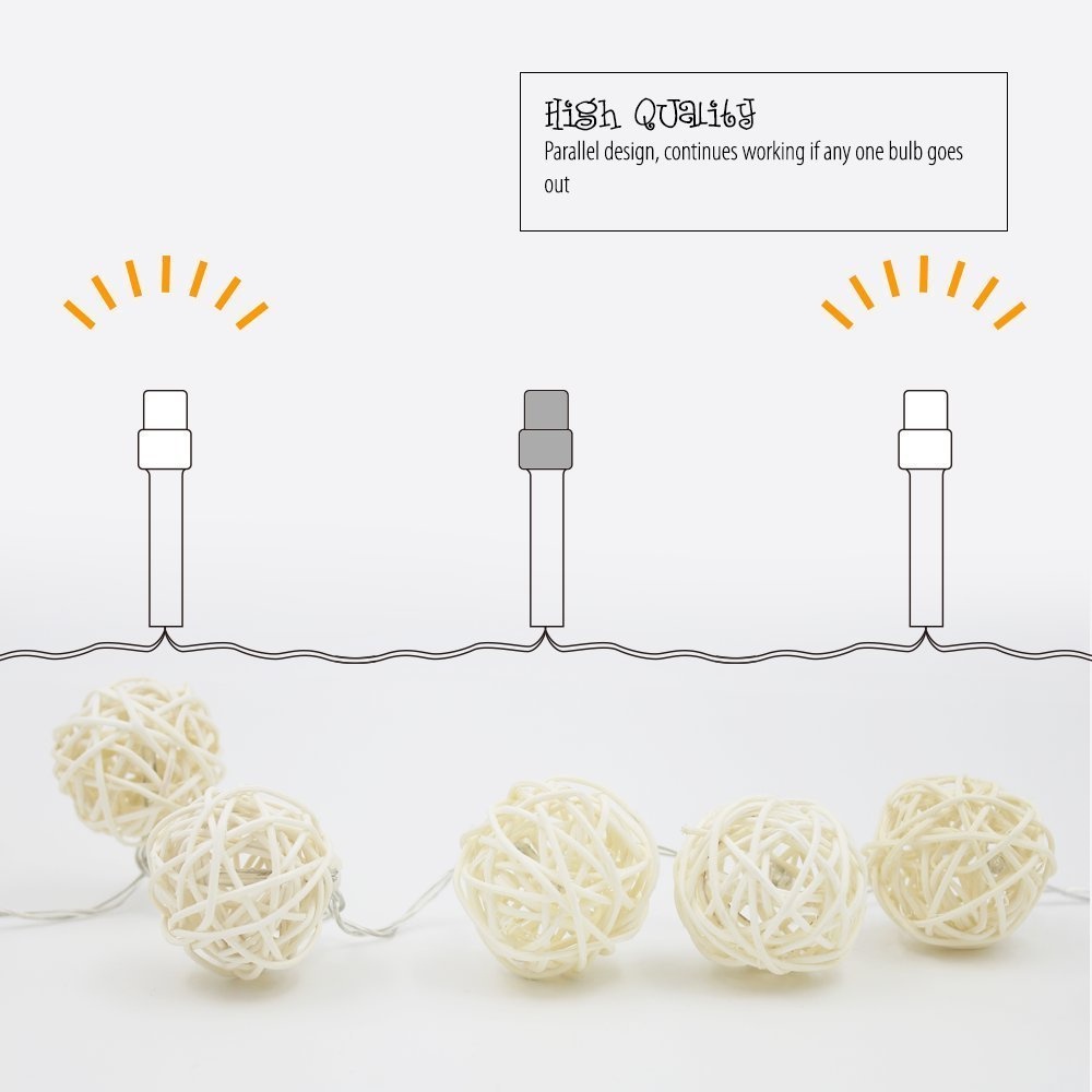 Dây Đèn LED 20 Bóng Hình Quả Cầu Mây AC220V 5M Trang Trí Nhà Cửa