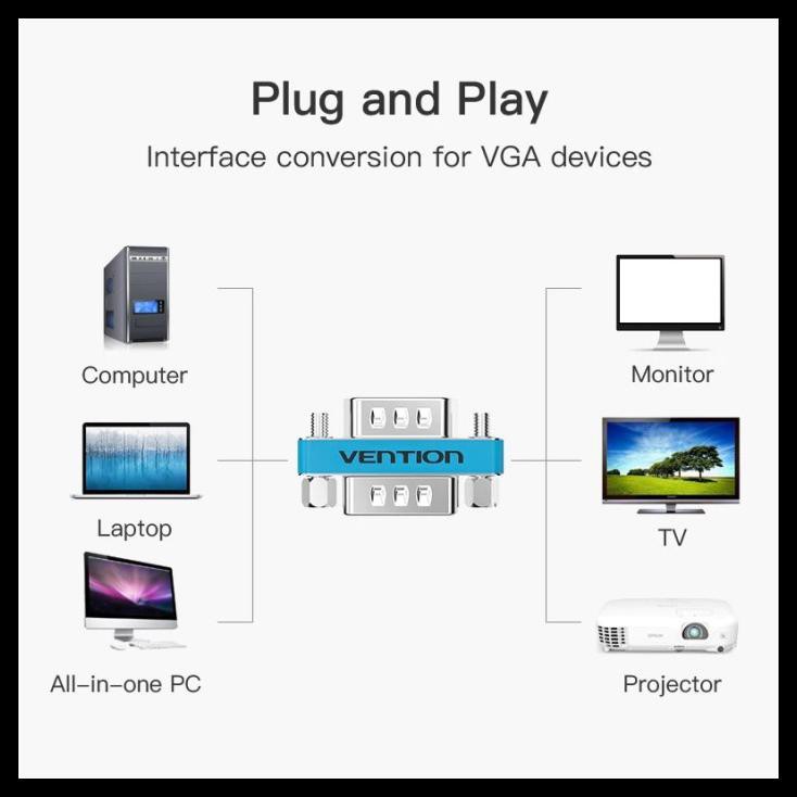 VENTION Đầu chuyển đổi Vga sang Vga cho máy tính | BigBuy360 - bigbuy360.vn