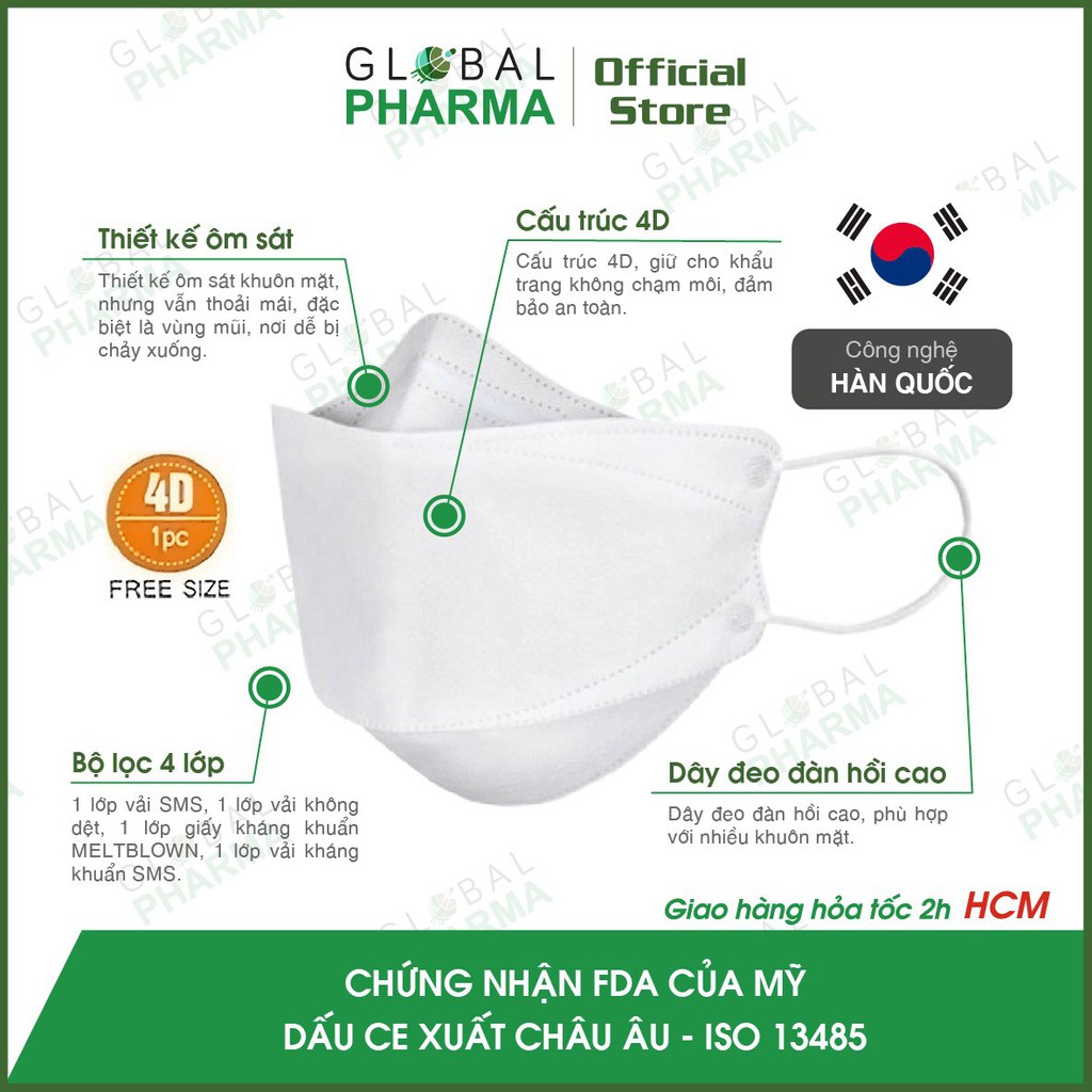 [Hàng Xuất Khẩu] Khẩu Trang 4D, 3D Cao Cấp (Người lớn/Trẻ em) - Lọc khuẩn 99.6%, Không đau tai, kích ứng da mặt