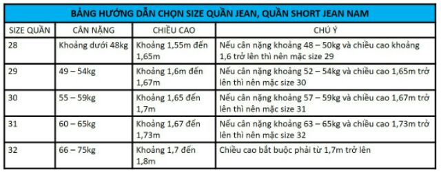 quần jean nam đen trơn Jean Nam kiểu đơn giãn | BigBuy360 - bigbuy360.vn