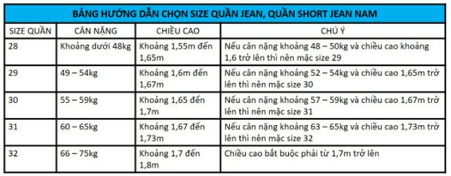 Quần Jean Nam Rách Wash rách phong cách Hàn Quốc -vuajeans ( kèm hình thật) | BigBuy360 - bigbuy360.vn