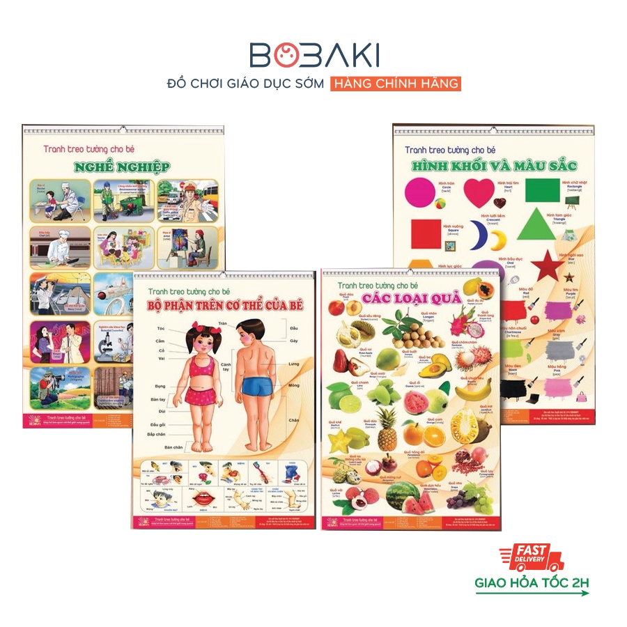 Tranh treo tường 14 chủ đề bách khoa toàn thư về thế giới cho bé Thương Hiệu BOBAKI