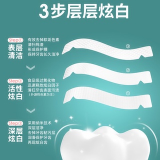 [Hàng mới về] Miếng dán làm trắng răng 5D
