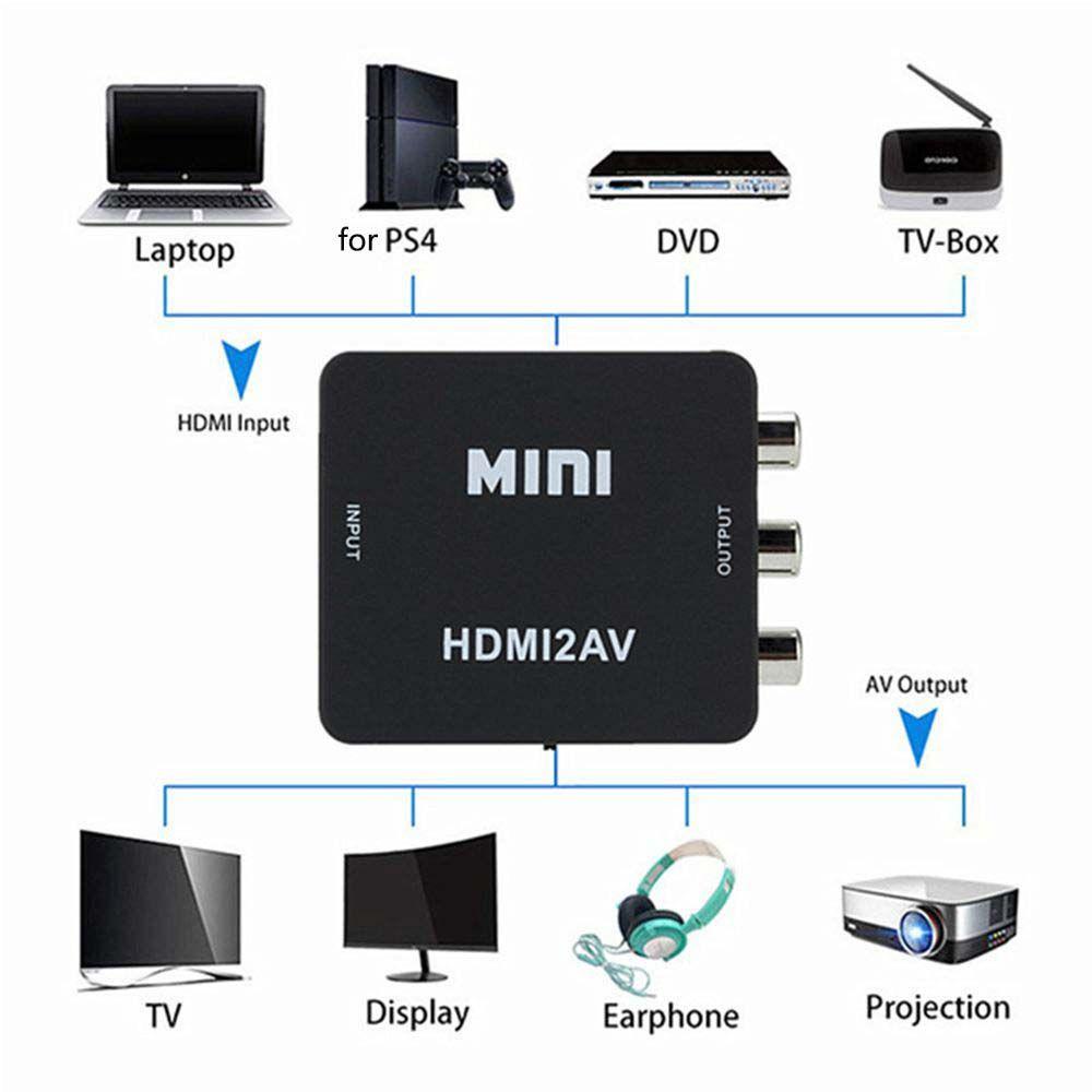 MYRONGVN Bộ ChuyểN ĐổI HDMI Sang AV 1080p / 720p RCA