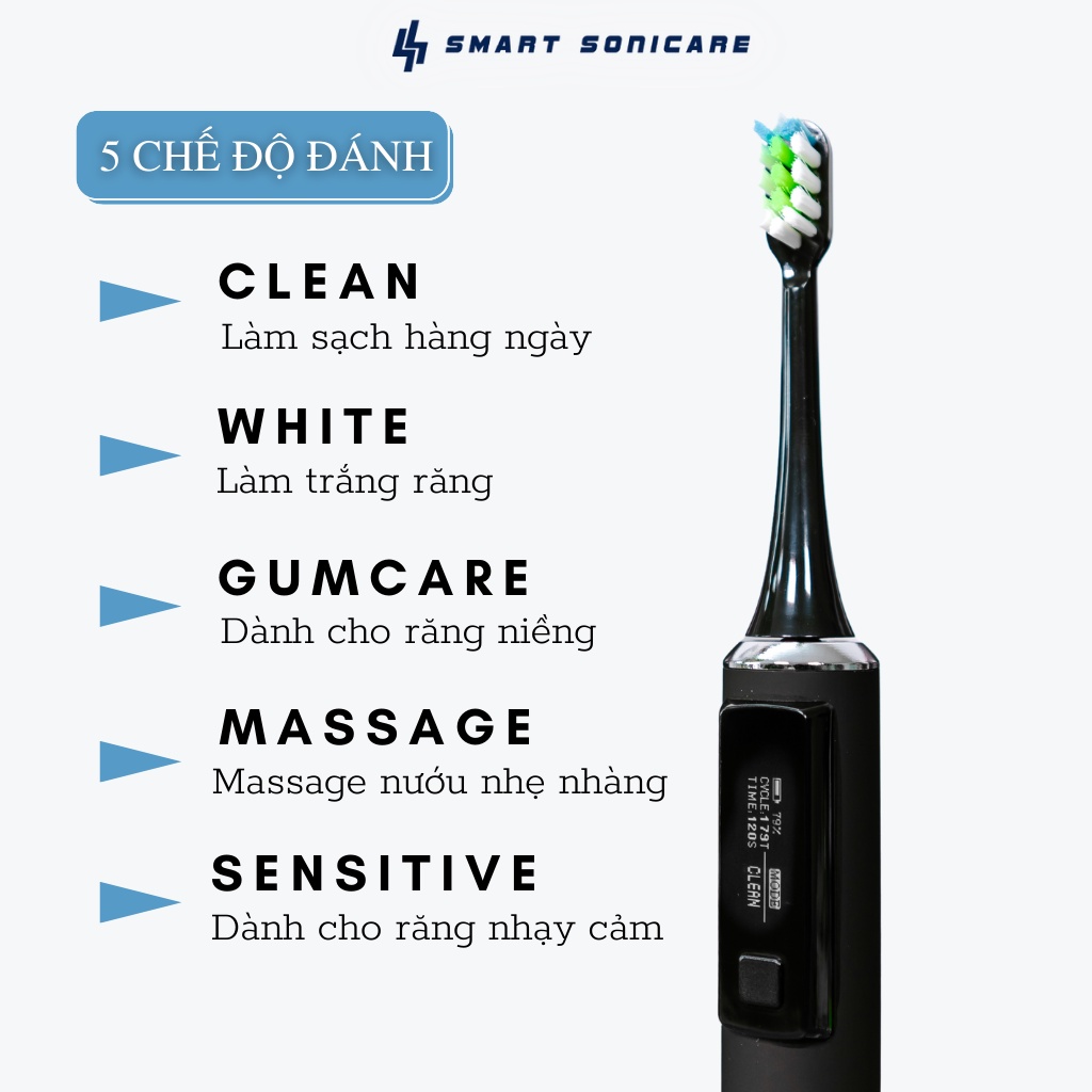 Bàn chải đánh răng điện Việt Nam Smart Sonicare SS-01 có màn hình LED đầu tiên ở Việt Nam