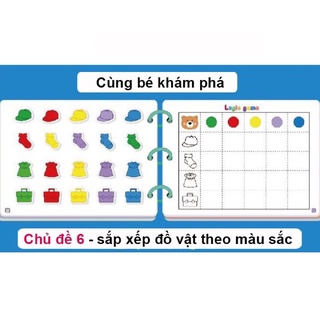 Học liệu 17 chủ đề