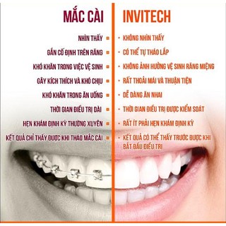  Khay niềng răng trong suốt True Smile  cần mẫu hàm răng   