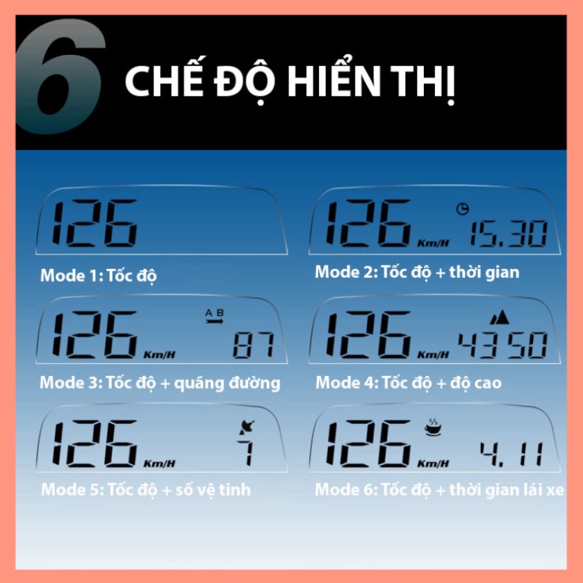 Màn Hình Hiển Thị Cảnh Báo Tốc Độ Đa Năng Cao Cấp HUD H400G (chuẩn GPS) Cho Mọi Dòng Ô Tô Xe Hơi