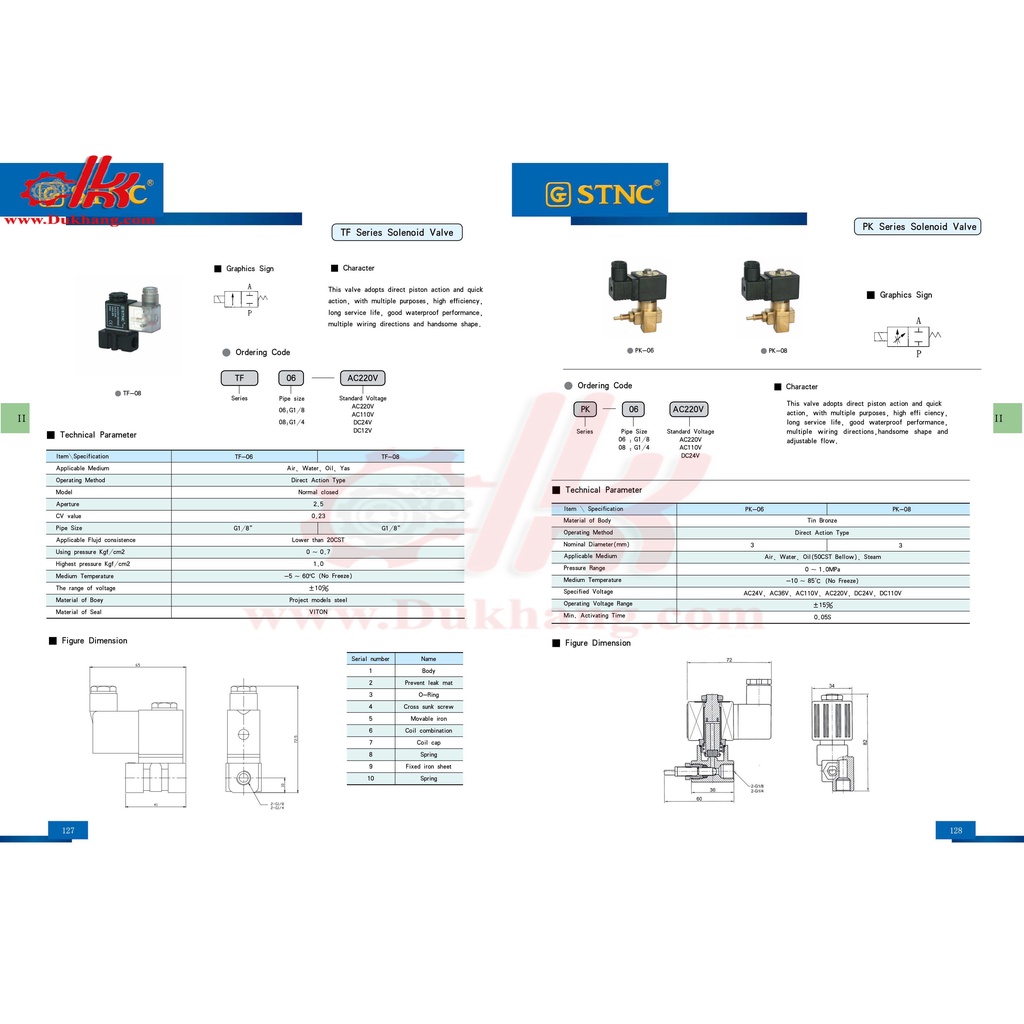 Van điện từ coil đúc TUW STNC - Van điện từ dùng cho Khí nén, dầu, hơi, nước - hàng chính hãng