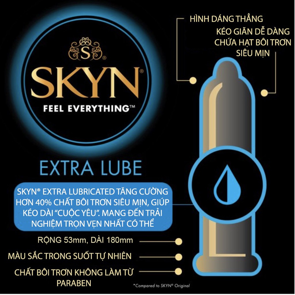 Bao cao su LifeStyles SKYN Extra Lubricated Nonlatex nhiều gel bôi trơn cao cấp 10 bao