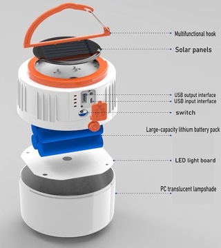 Solar Camping Led Lights