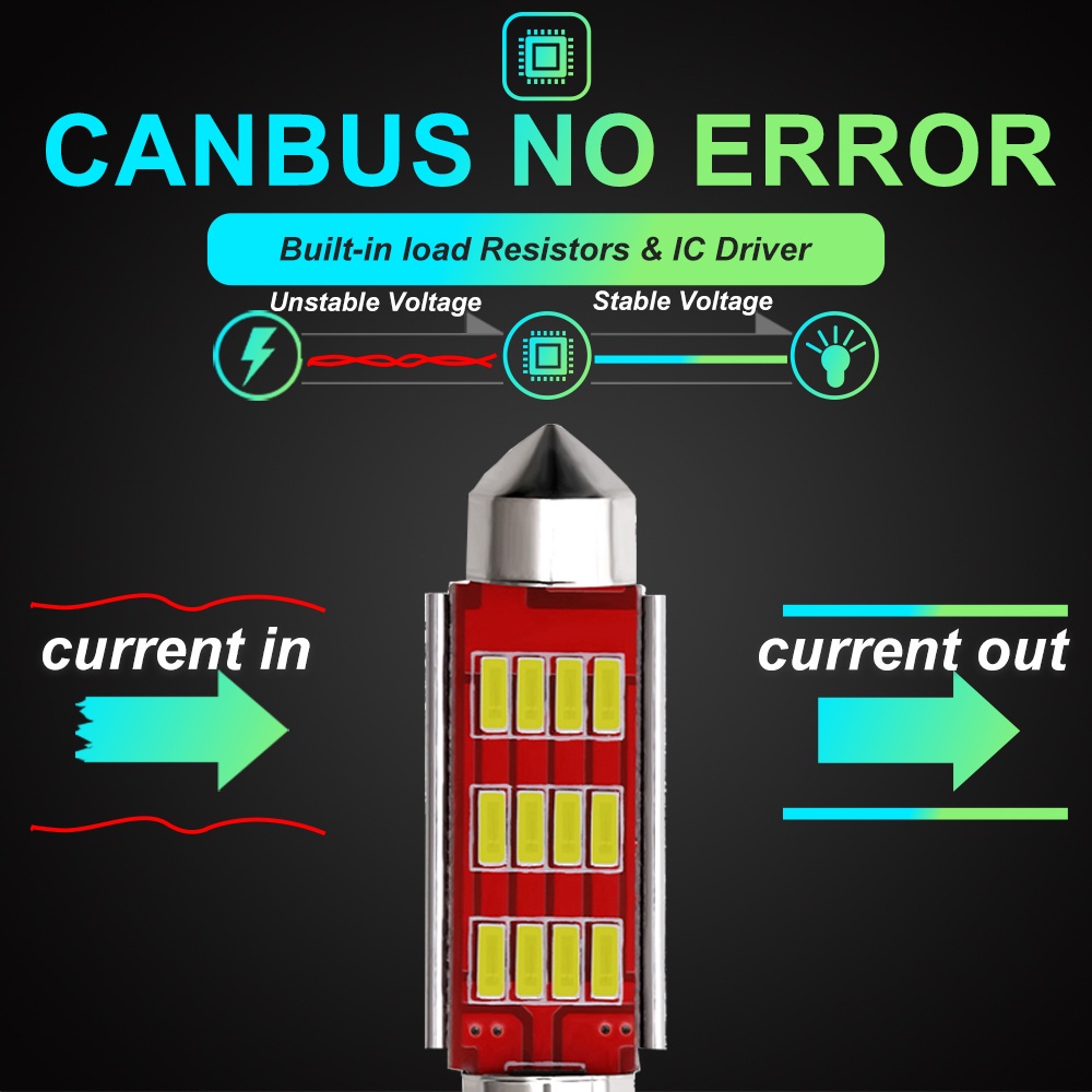 1 Bóng Đèn LED C5W 31mm 36mm 39mm 41mm 4014 12SMD Cho Xe Hơi