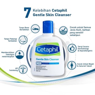 Sữa Rửa Mặt Cetaphil