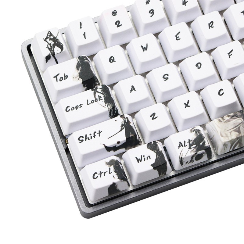 Nắp Đậy Phím Cơ 5 Phím Chuyên Dụng