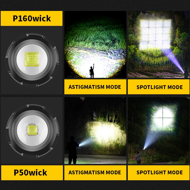1000000Đèn Pin XHP200 LED 500M Chống Thấm Nước L2 C8 Hunting 18650