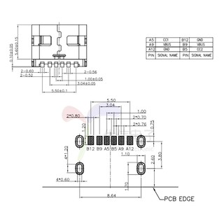 Cổng USB Type C 6 Chân (Hàn board)
