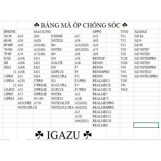 Ốp lưng chống sốc 4 góc R dành cho Iphone / Sam Sung / Oppo / ViVo / Xiaomi.Có đầy đủ bảng mã - IGAZU
