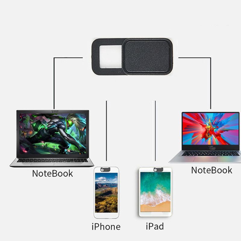 3 Miếng Dán Bảo Vệ Camera Trước Cho Điện Thoại
