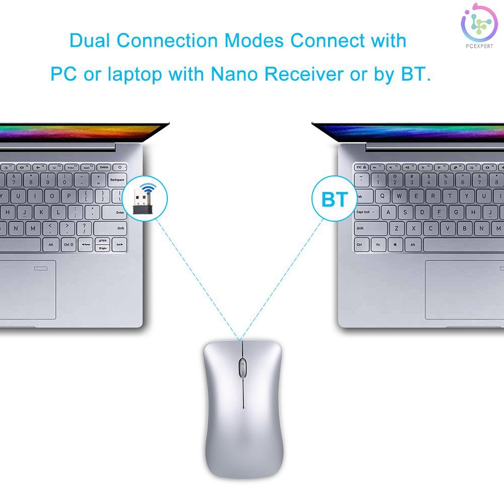 Chuột Máy Tính Không Dây 2.4ghz 1000/1200/1600 Dpi