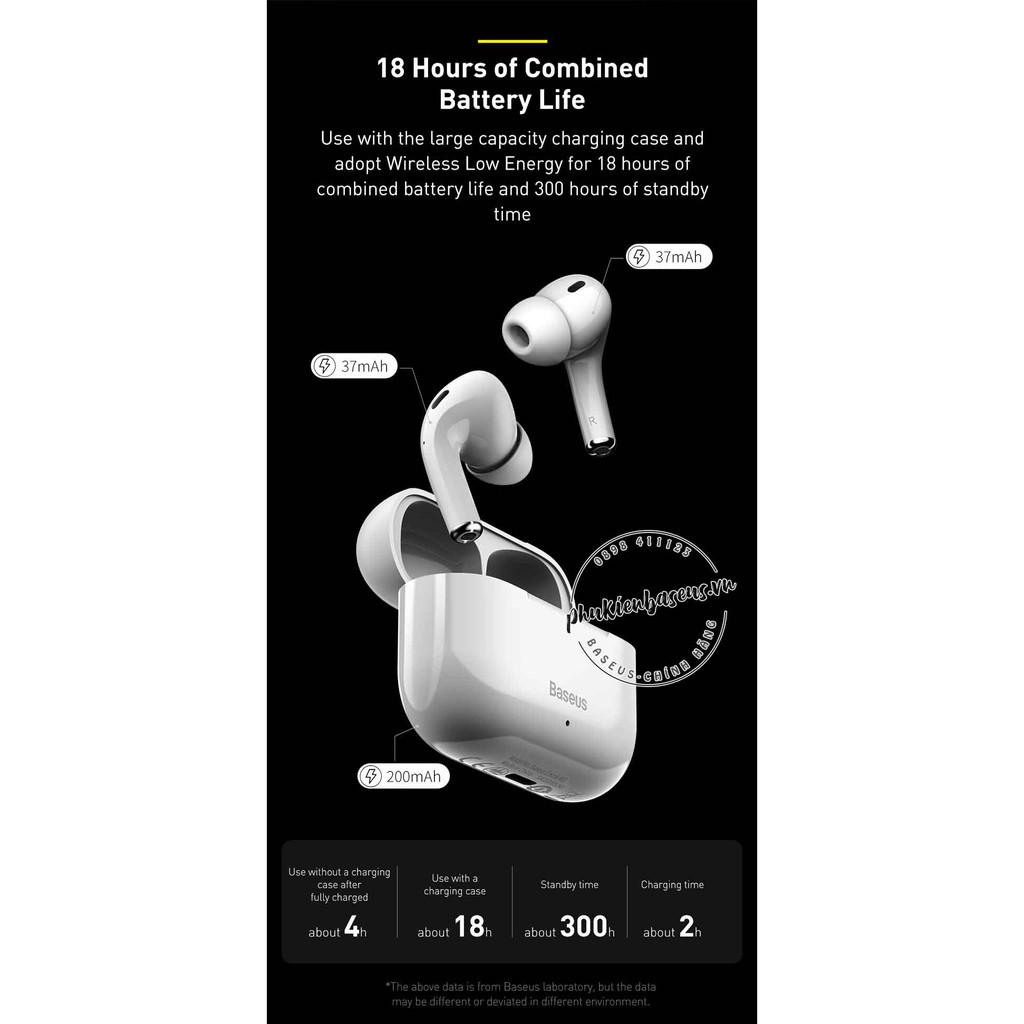 Tai nghe không dây true wireless Baseus Encok True Wireless Earphones W3 (24 giờ sử dụn