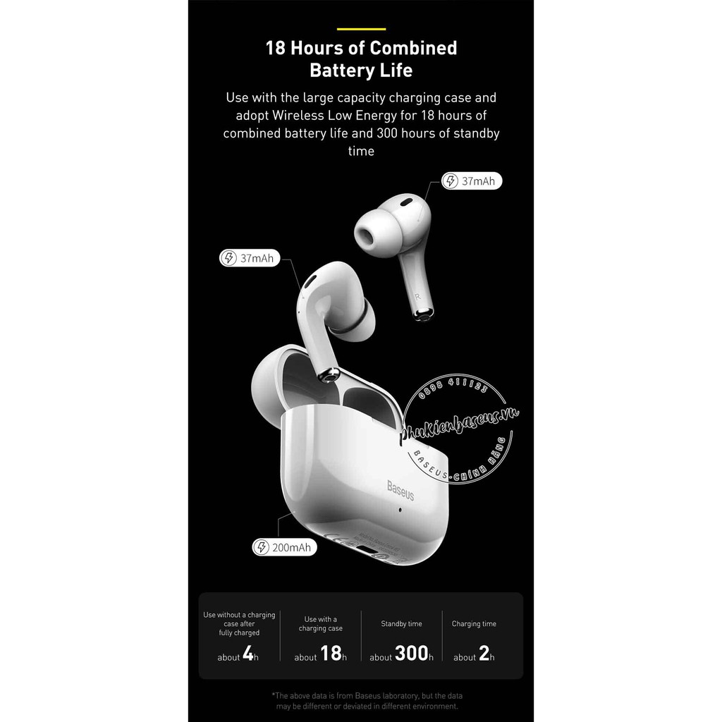  Tai nghe không dây true wireless Baseus Encok True Wireless Earphones W3 (24 giờ sử dụn