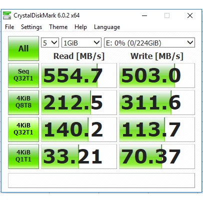 Ổ cứng SSD 128GB XSTAR SATA3 Drive 2.5'' Sequential Read 550MB/s - Red | BigBuy360 - bigbuy360.vn