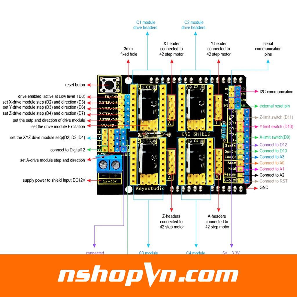 Arduino CNC Shield V3 ( dùng cho máy CNC, vẽ)