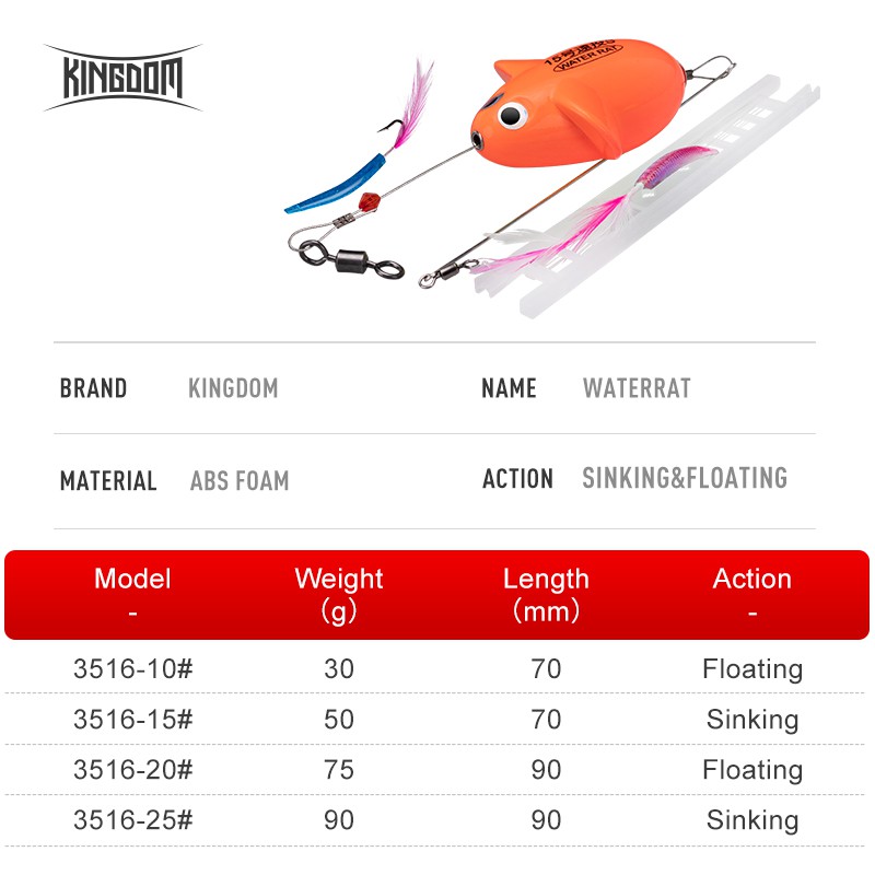 Mồi câu cá giả Kingdom bằng ABS cứng 70mm/90mm 30g/50g/75g/90g