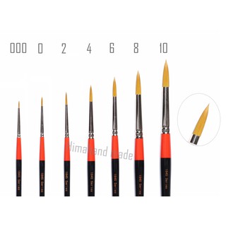 Cọ Vẽ Màu Nước Happy Round - Quà đọc mô tả