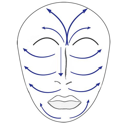 Bông Gòn Bạch Tuyết Cắt Miếng, Bông Y Tế Bạch Tuyết - Thẩm Mỹ Huyền Trang