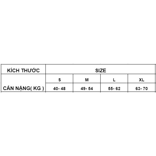 Quần đùi nữ cạp cao short nữ chất liệu vải tuyết mưa bigsize 40 - 75kg ( S03) | BigBuy360 - bigbuy360.vn