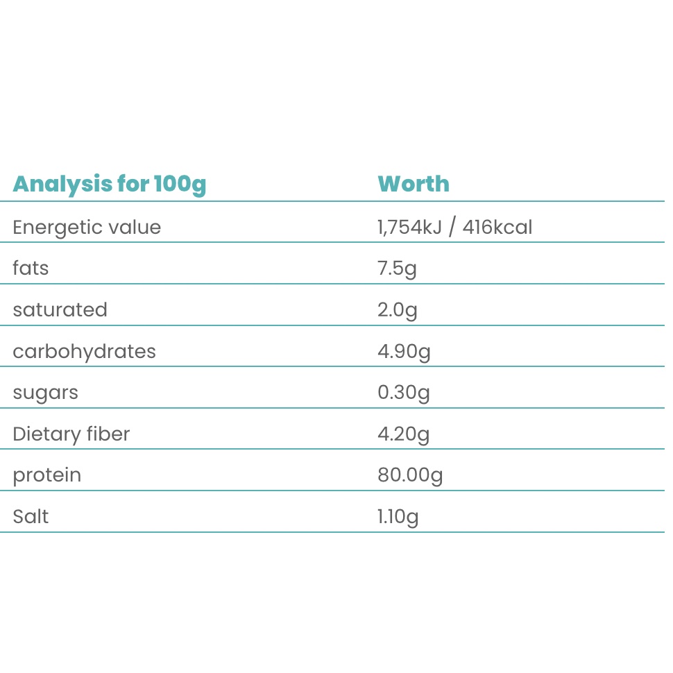 Bột Protein Từ Đậu Hữu Cơ Organic Experience Pea Protein Bio NaturGreen 250g