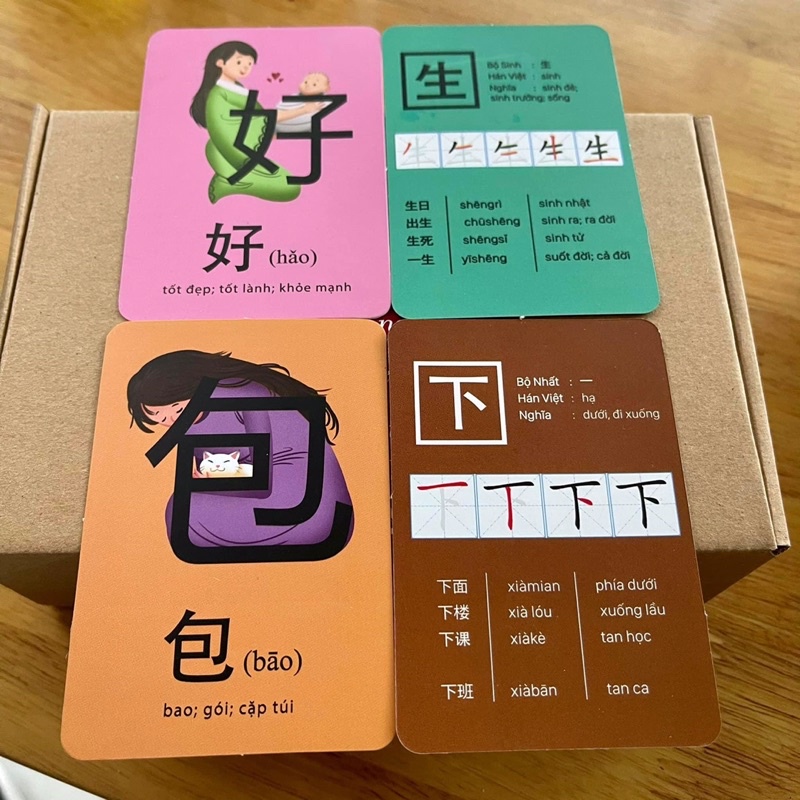 Bộ thẻ flashcars học từ vựng tiếng trung thông dụng, bộ thủ, có audio, cách viết chữ Hán