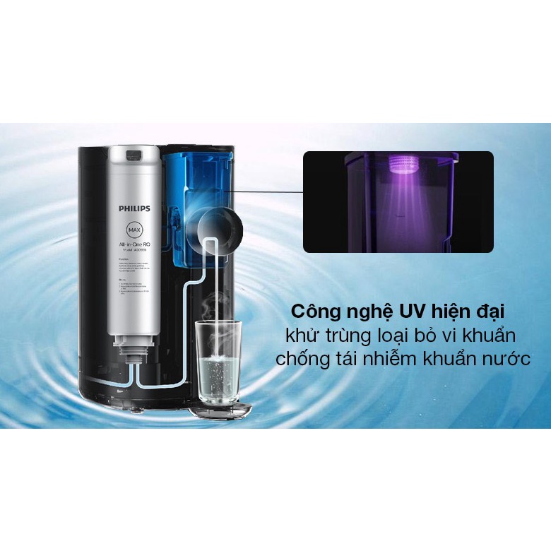 MÁY LỌC NƯỚC RO ĐỂ BÀN PHILIPS ADD6910