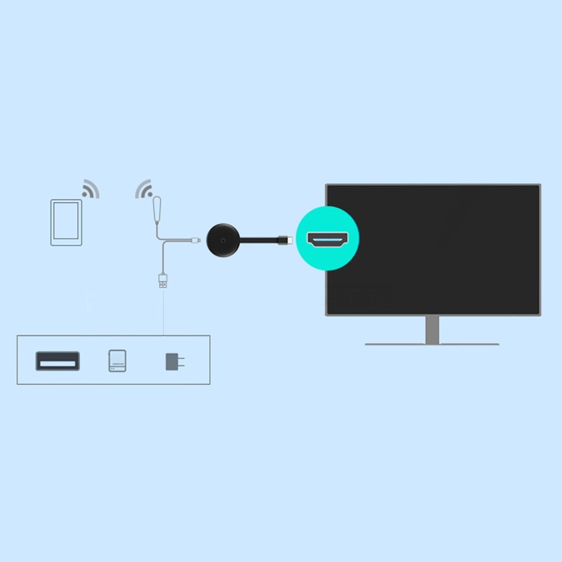 Bộ Thiết Bị Chia Sẻ Hình Ảnh zzz 5G / 2.4G WiFi 4K